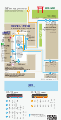 バス停の地図