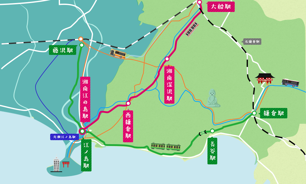 鎌倉・藤沢Trip（ポータルサイト）