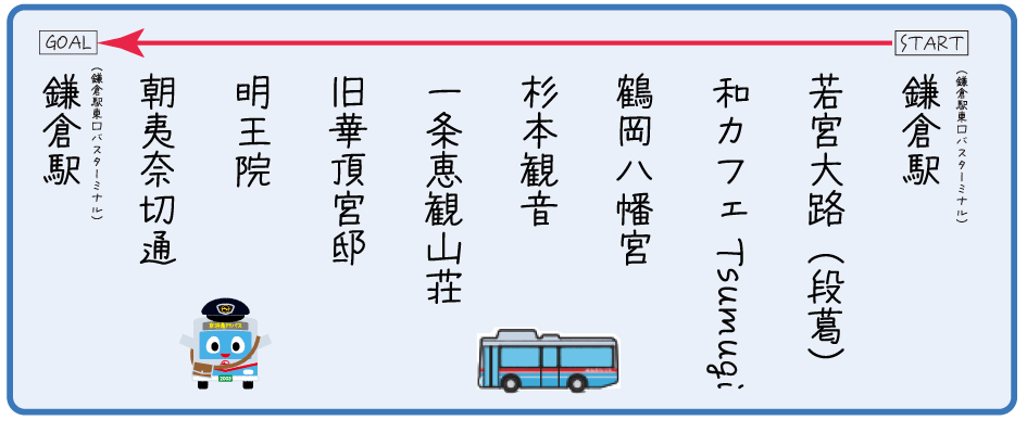 ▼今回めぐるコースはこちら▼