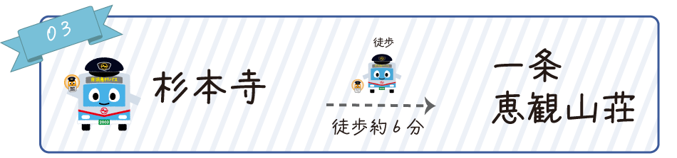 杉本寺の後は、一条恵観山荘へ！