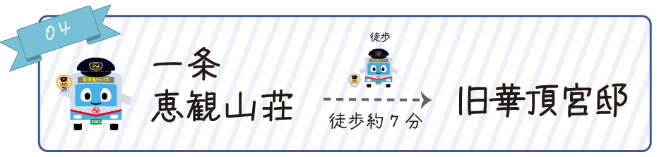 洋館散策へ、もうひと足のばして。