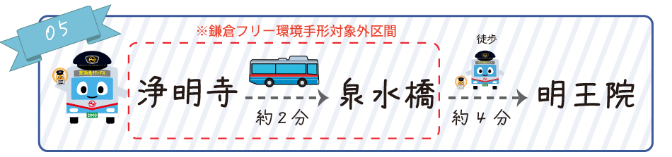 旧華頂宮邸から明王院へ。静寂に包まれる古刹を訪ねる