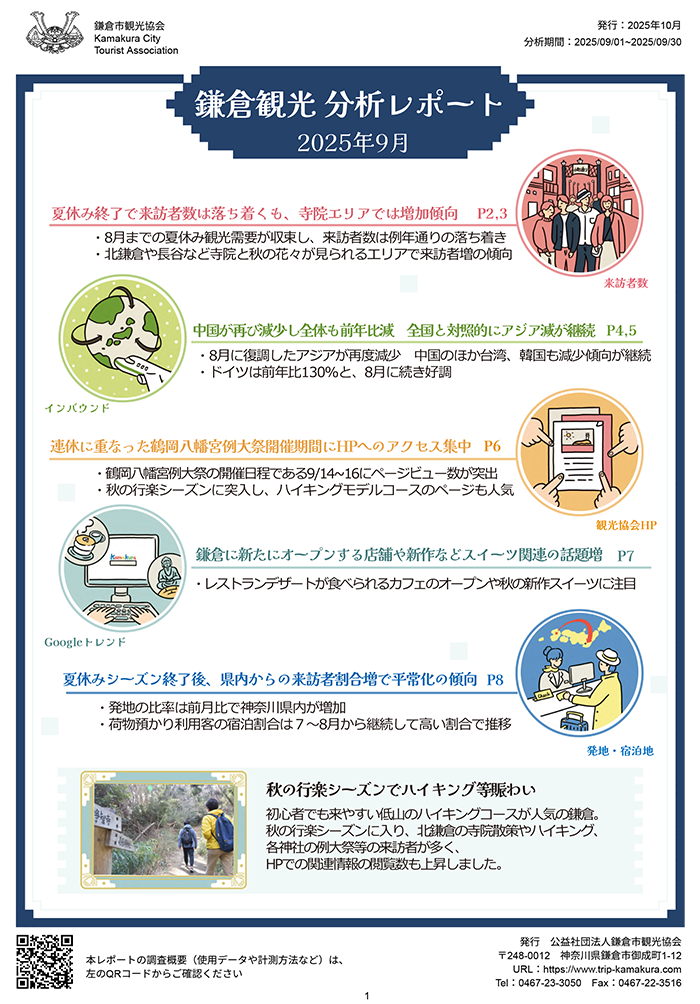 鎌倉市観光データ分析レポート（月次）