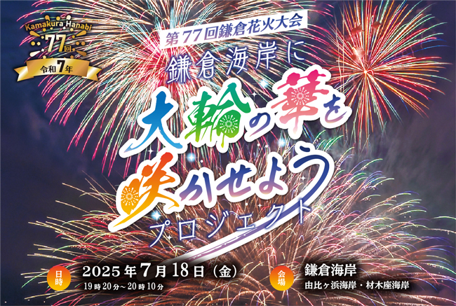 クラウドファンディング