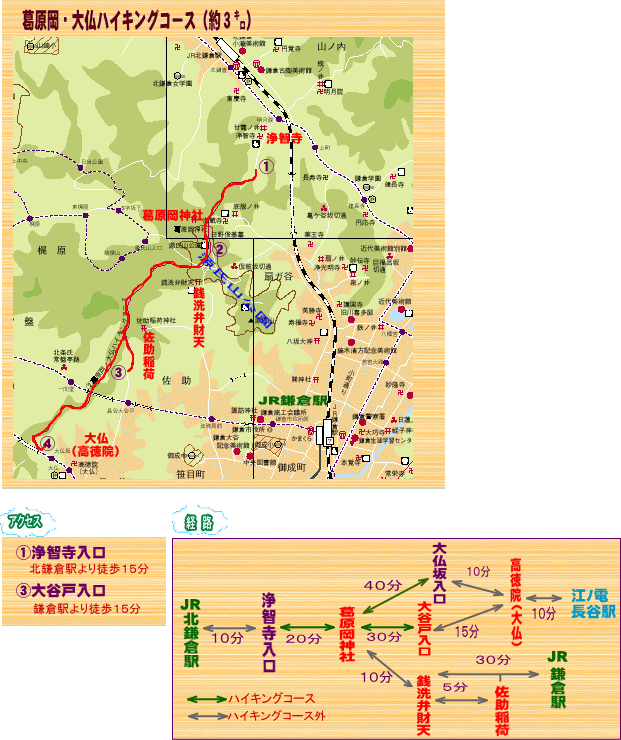 葛原岡・大仏ハイキングコースの画像