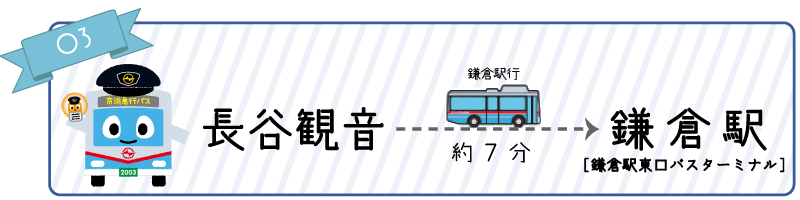 長谷観音バス停から乗車をして、鎌倉駅へ戻ります