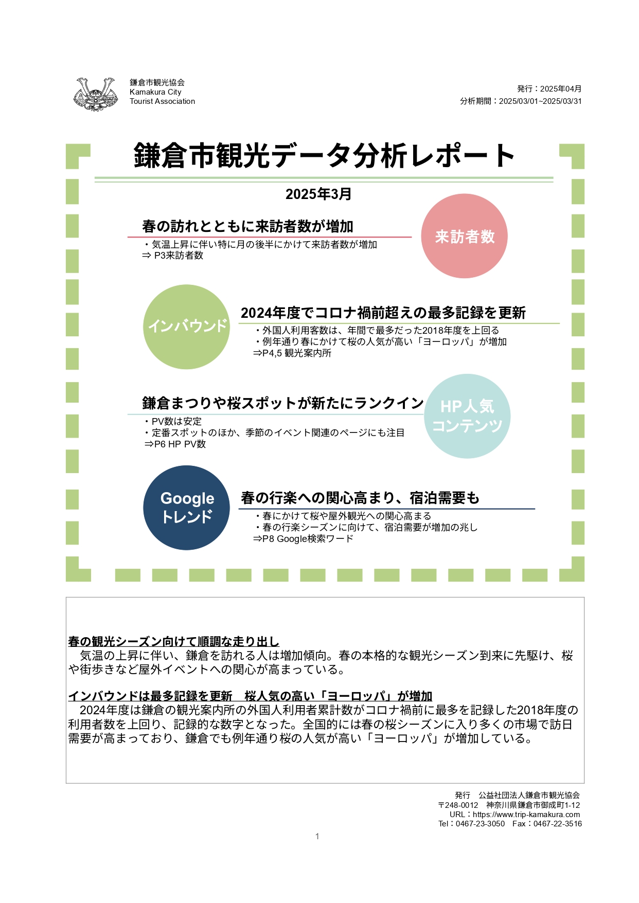 ３月