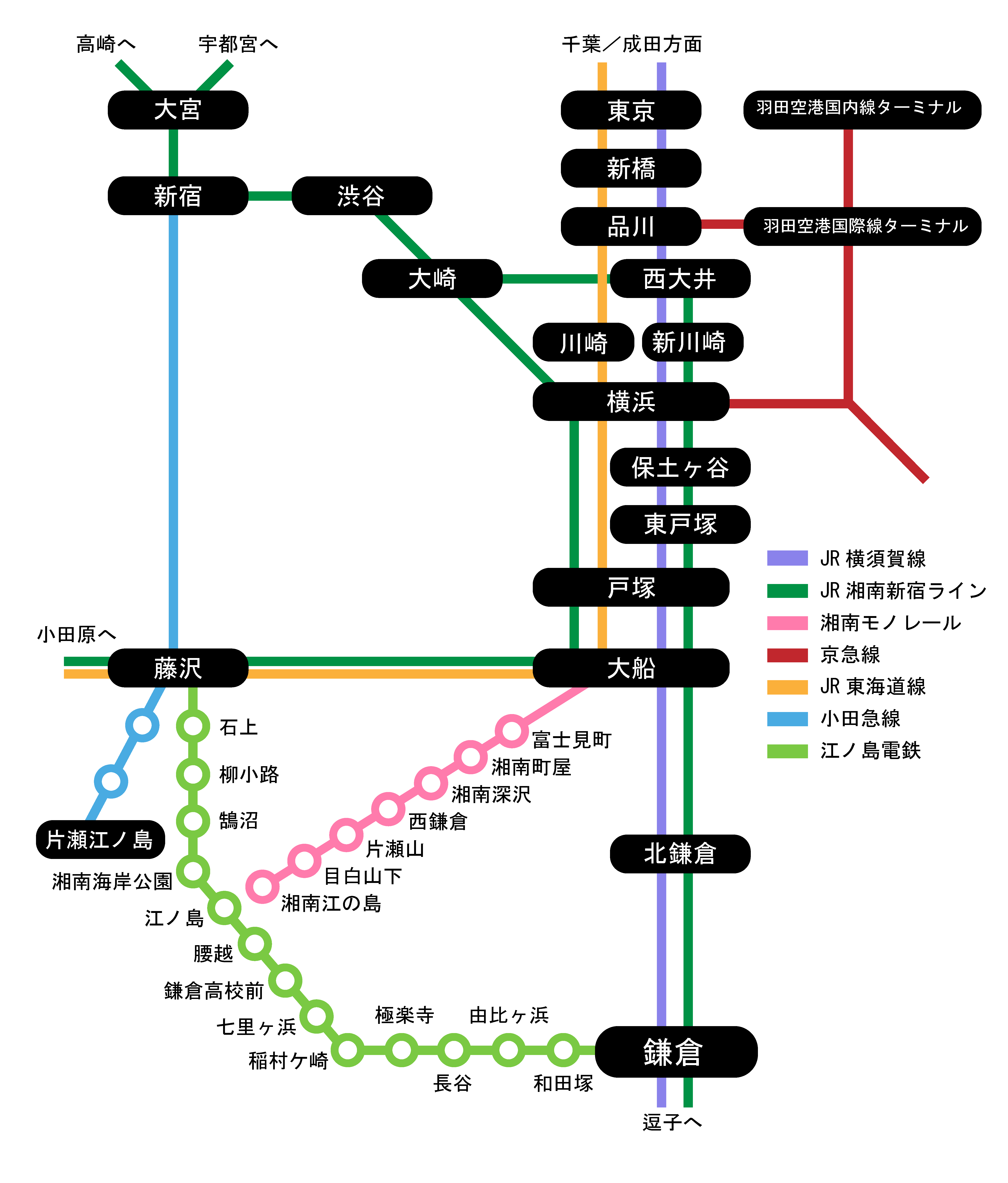 図 江ノ電 路線 小田急江ノ島線の路線図