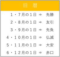 《2023鎌倉カレンダー》暦のはじまり