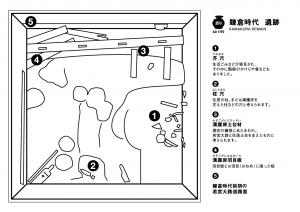 図形