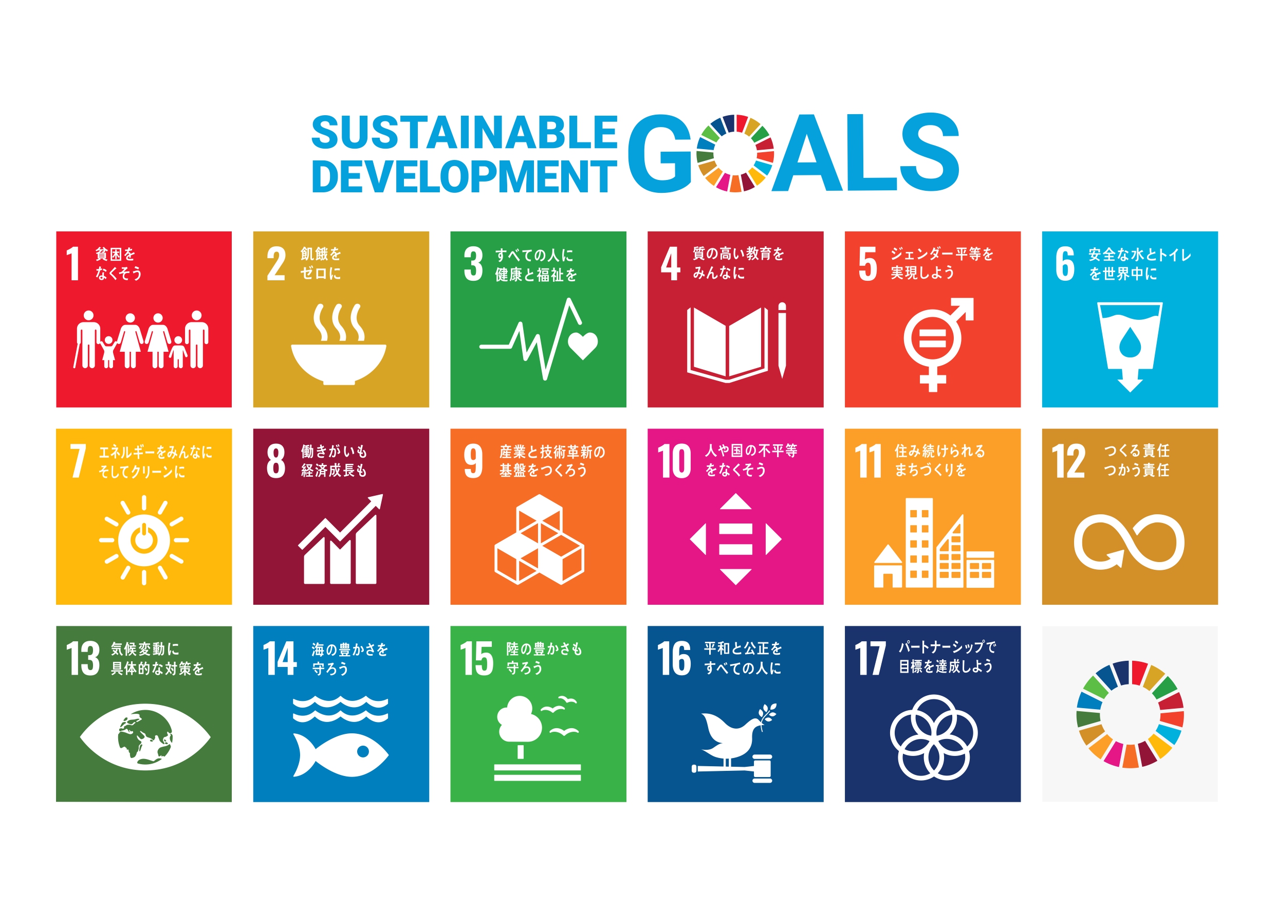 sdgs_poster