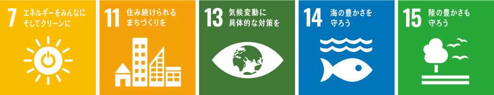 持続可能な地域社会と地域環境への貢献